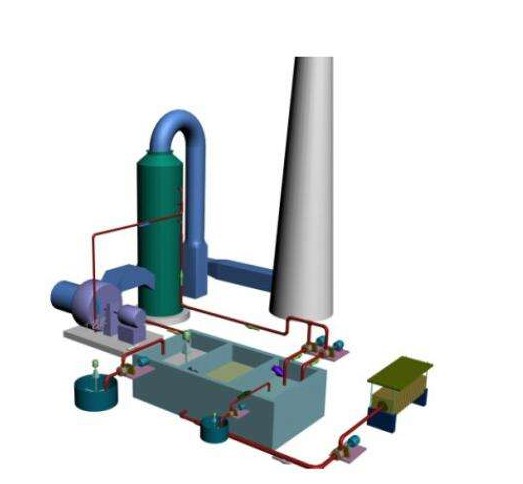脫硫塔在濕法煙氣脫硫裝置中應用